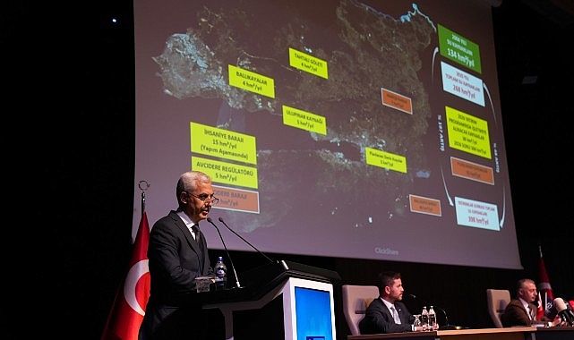 Kocaeli Büyükşehir Belediyesi İSU Genel Müdürlüğünün, 2025 yılı 2. Olağan