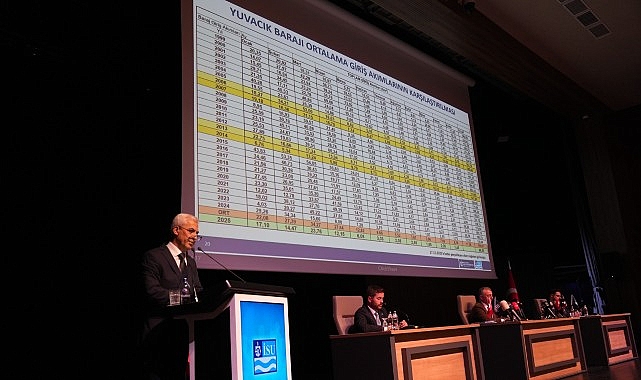Kocaeli Büyükşehir Belediyesi İSU Genel Müdürlüğünün, 2025 yılı 2. Olağan