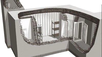 Çevre, Şehircilik ve İklim Değişikliği Bakanlığı, 25 Ağustos 1988 tarihli