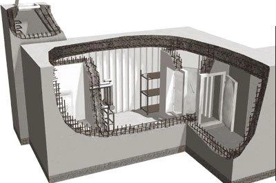 Çevre, Şehircilik ve İklim Değişikliği Bakanlığı, 25 Ağustos 1988 tarihli