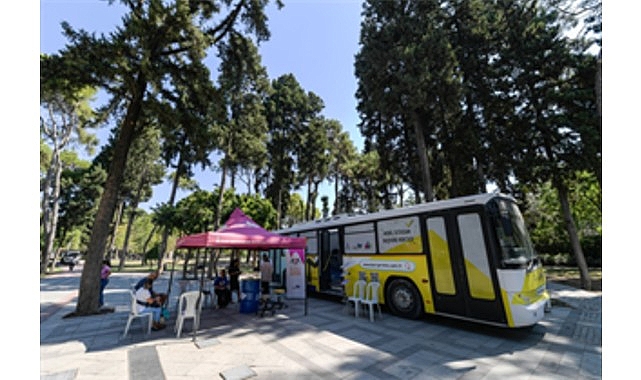 İzmir Büyükşehir Belediyesi Meslek Fabrikası İstihdamı Geliştirme ve Destekleme Birimi,