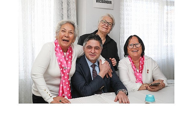 Türkiye Yardım Sevenler Derneği Aliağa Şubesi, öğrenci, aile ve ihtiyaç