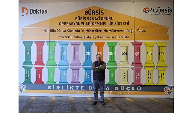 Güriş Sanayi Grubu’nun sürekli iyileştirme kültürünün güçlü bir yansıması olan