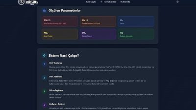 Manisa Büyükşehir Belediyesi, kent genelinde hava kalitesinin anlık olarak izlenmesine
