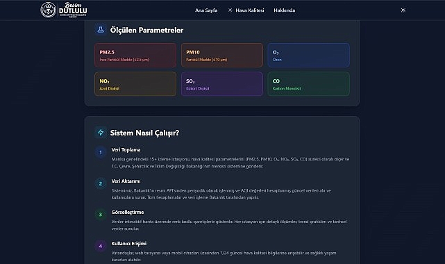Manisa Büyükşehir Belediyesi, kent genelinde hava kalitesinin anlık olarak izlenmesine