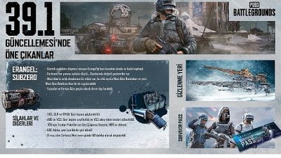 KRAFTON, Inc. (CEO CH Kim), dünyaca ünlü oyunu PUBG: BATTLEGROUNDS'un