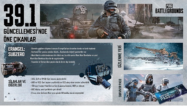 KRAFTON, Inc. (CEO CH Kim), dünyaca ünlü oyunu PUBG: BATTLEGROUNDS'un