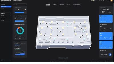 Ülkemizde nihai enerji tüketiminin büyük bir oranını ve kullanan ve