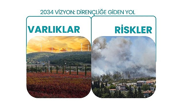 Urla Belediyesi, iklim krizinin etkilerinin yoğunlaştığı dönemde, kentte su yönetimini