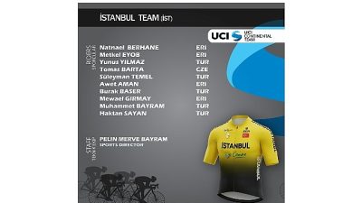 Yol bisikletinde İstanbul Team (İST), Konya Büyükşehir Belediye Spor (KBB),
