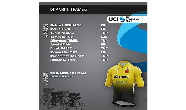 Yol bisikletinde İstanbul Team (İST), Konya Büyükşehir Belediye Spor (KBB),