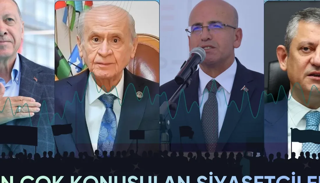 MTM Medya Takip Merkezi, Aralık 2025'in en çok konuşulan siyasetçilerini