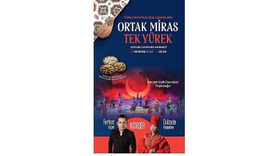 15 Aralık Türk Dili Ailesi Günü’nde, Türk Dünyası Vizyon Belgesi