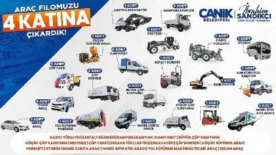 Canik Belediye Başkanı İbrahim Sandıkçı, "Araç filomuzu 4 katına çıkardık"