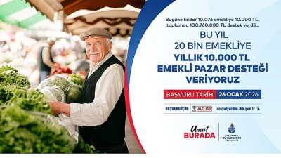 İstanbul Büyükşehir Belediyesi (İBB), artan hayat pahalılığı karşısında geçim mücadelesi