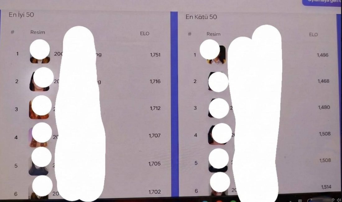 İzmir Ekonomi Üniversitesi'nin verileri çalındı, kadın öğrencilerin fotoğrafları ile kurulan