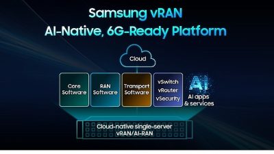 Samsung Electronics, Intel Xeon 6700P-B işlemci serisiyle desteklenen sanallaştırılmış RAN
