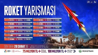 Milyonları aşan ödül, 11 farklı kategoride kurgulanan rekabet yapısı ve