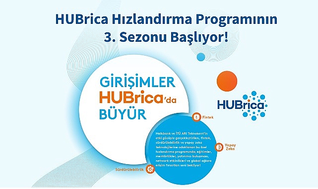 Halkbank’ın İTÜ ARI Teknokent iş birliğiyle üçüncü dönemini başlattığı HUBrica