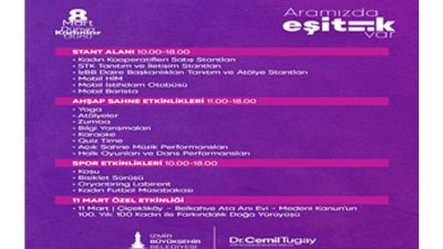 İzmir Büyükşehir Belediyesi, 8 Mart Dünya Kadınlar Günü’nü “Aramızda Eşitlik