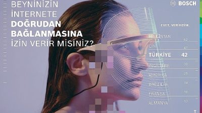 Hava taksilerden, uzayda yaşama ne düşünüyoruz?