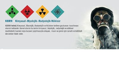 Kocaeli Büyükşehir Belediyesi Afet İşleri ve Risk Yönetimi Dairesi Başkanlığı