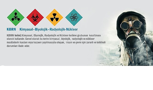 Kocaeli Büyükşehir Belediyesi Afet İşleri ve Risk Yönetimi Dairesi Başkanlığı