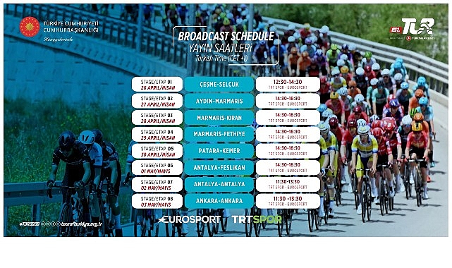 Türkiye Bisiklet Federasyonu sporseverleri, bisiklet tutkunlarını 26 Nisan – 3