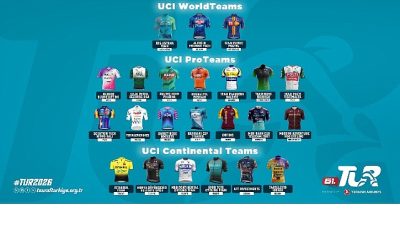 23 takım, 27 ülkeden 161 sporcunun mücadele edeceği 61. Cumhurbaşkanlığı