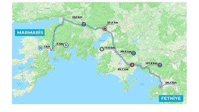 T.C. Cumhurbaşkanlığı himayelerinde, T.C. Gençlik ve Spor Bakanlığı’nın destekleriyle Türkiye