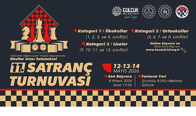 Gölcük Belediyesi, İlçe Milli Eğitim Müdürlüğü ve Türkiye Satranç Federasyonu