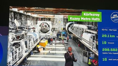 Kocaeli Büyükşehir Belediye Başkanı Tahir Büyükakın’ın iki yılını anlattığı basın