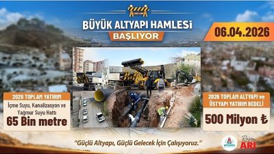 Nevşehir Belediyesi 2026 yılı dev altyapı ve üstyapı hamlesine 06