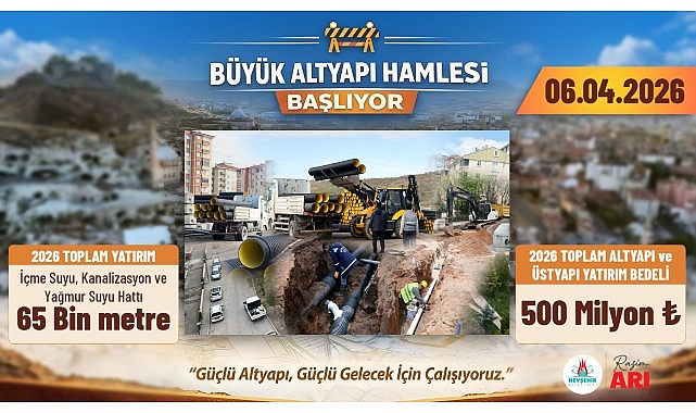 Nevşehir Belediyesi 2026 yılı dev altyapı ve üstyapı hamlesine 06