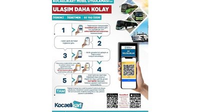 Kocaeli Büyükşehir Belediyesi tarafından kente kazandırılan “Online Kocaeli Kart Sistemi”,