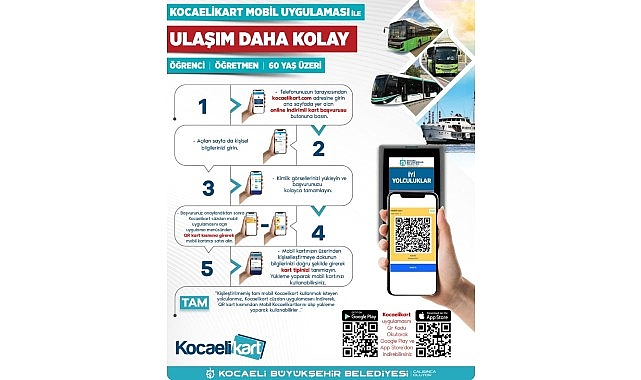 Kocaeli Büyükşehir Belediyesi tarafından kente kazandırılan “Online Kocaeli Kart Sistemi”,