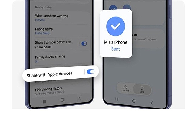 Mart ayında yeni kullanıcılarla buluşan One UI 8.5 beta sürümü