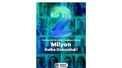 Hayat Finans, kuruluşunun 3. yılı içinde 2 milyon kullanıcıya ulaşarak