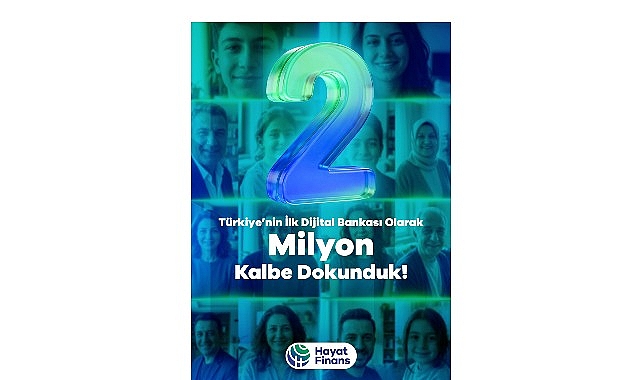 Hayat Finans, kuruluşunun 3. yılı içinde 2 milyon kullanıcıya ulaşarak