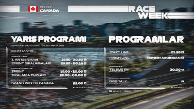 Formula 1’de 2026 sezonu, Kanada Grand Prix’siyle kaldığı yerden devam