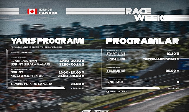 F1 2026 Sezonu Kanada GP ile beIN SPORTS’ta Devam Ediyor! Formula 1’de 2026 sezonu, Kanada Grand Prix’siyle kaldığı yerden devam