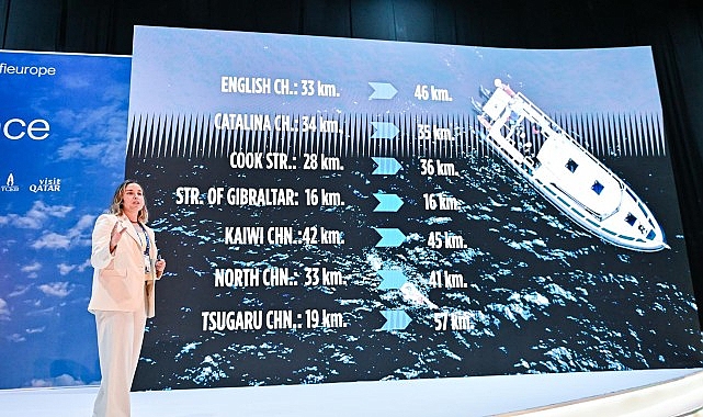 Bengisu Avcı’dan UFI Avrupa Konferansı’nda ilham veren yolculuk UFI Avrupa Konferansı kapsamında Fuar İzmir’de katılımcılarla buluşan Bengisu Avcı,