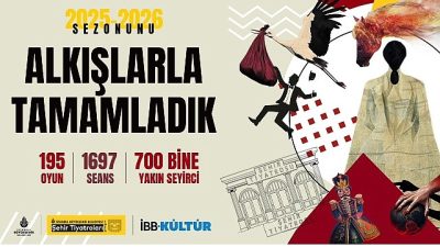 Şehir Tiyatroları “Sürdürülebilir Bir Dünya İçin … Barış” temasının hâkim