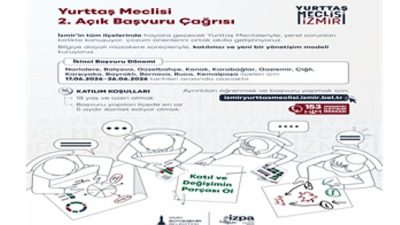 İzmir Büyükşehir Belediyesi’nin katılımcı demokrasi modeli Yurttaş Meclisi’nde ikinci dönem