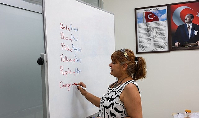 Başkan Çerçioğlu’ndan Eğitime Tam Destek: Aydınlı Çocuklar Yaz Tatilini İngilizce Öğrenerek Geçiriyor Aydın Büyükşehir Belediyesi’nin ‘Yaz Dönemi Etkinlikleri’ kapsamında düzenlediği İngilizce eğitimleri, çocukların dil