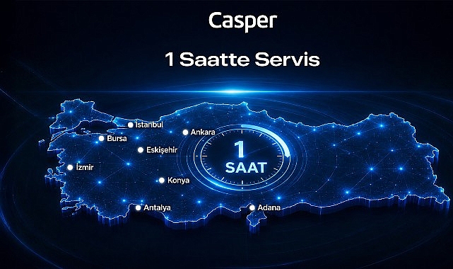 Casper, 11 Yıldır Sürdürdüğü “1 Saatte Servis” Hizmetiyle Türkiye’de Satış Sonrası Hizmetlerde Fark Yaratıyor Teknoloji ürünlerinde satış sonrası hizmetlerin kullanıcı deneyimindeki önemi her geçen