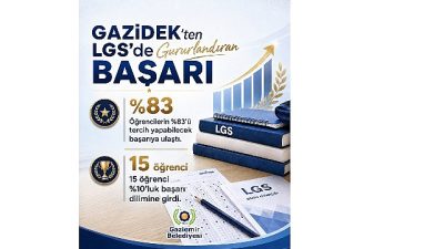 Gaziemir Belediyesi Destek Eğitim Kursu'nda (GAZİDEK) eğitim alan öğrenciler, Liselere