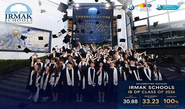 Irmak Okulları, Dünya Ortalamasını Bir Kez Daha Geride Bıraktı Irmak Okulları'ndan IB DP 2026'da %100 Diploma Başarısı