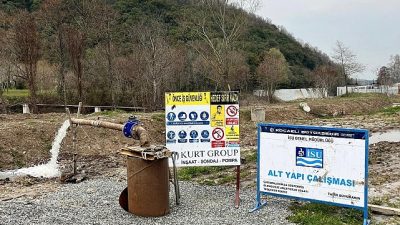 Kocaeli Büyükşehir Belediyesi İSU Genel Müdürlüğü, iklim değişikliği ve kuraklık