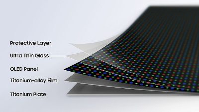 Samsung’un katlanabilir inovasyonlarla geliştirdiği yeni ekran teknolojisi, dayanıklılığı artırırken kat